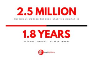 Contract to hire vs direct hire stats on contract worker population and average contract worker tenure